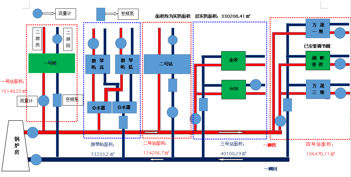 1589882625186107.png 图片2.png