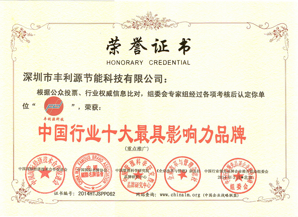 中国行业十大最具影响力品牌